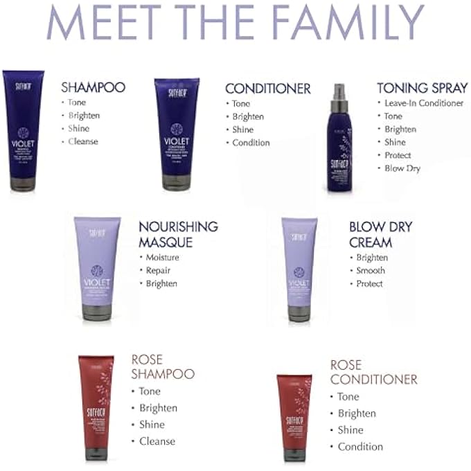 Surface HAIR PURE BLONDE ROSE CONDITIONER, 7 FL OZ - Image 3